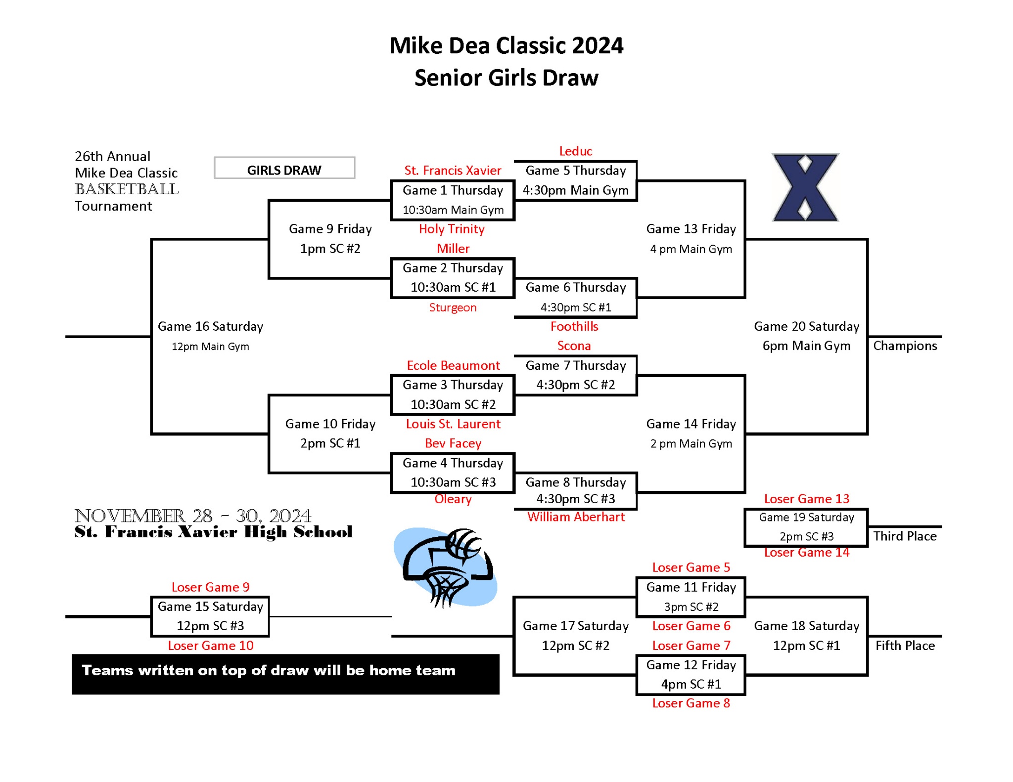 Mike Dea Girls Draw 2024 Updated Nov 20th